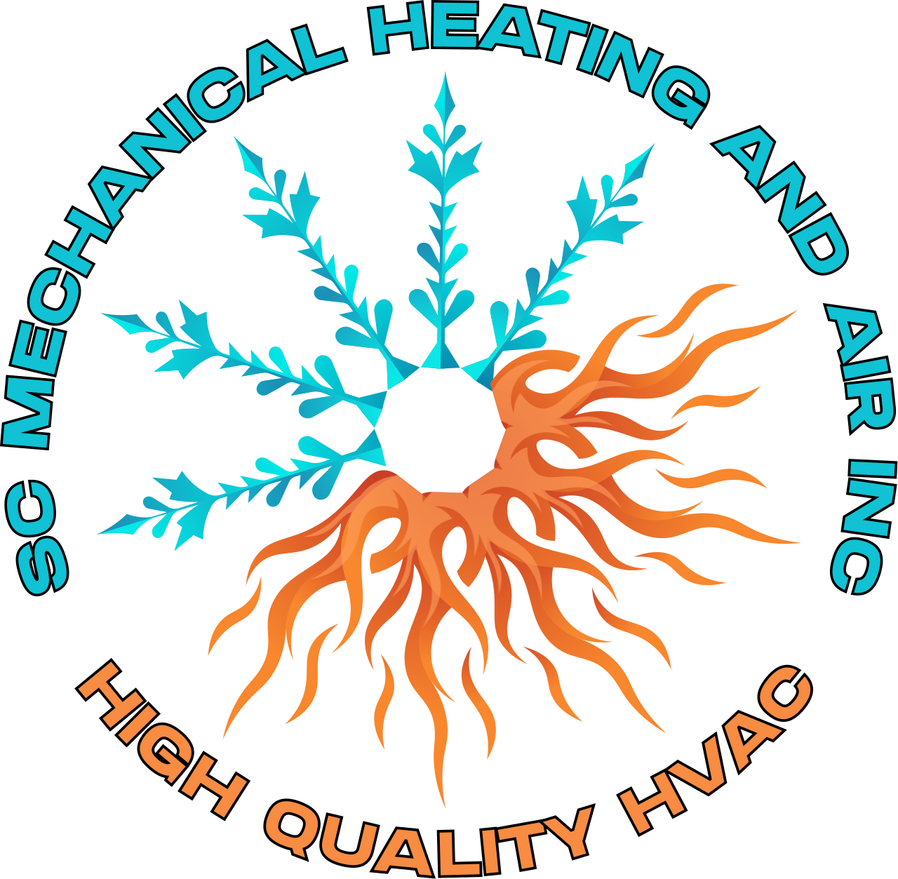 SC Mechanical Heating And Air Inc.